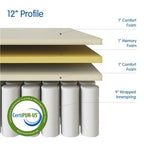 Materac hybrydowy king - pikowany wierzch i zbalansowane podparcie