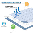 Dwustronny pluszowy koc podróżny - granat i szary