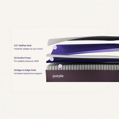 Materac hybrydowy full - twardy, żelowa siatka (grid)