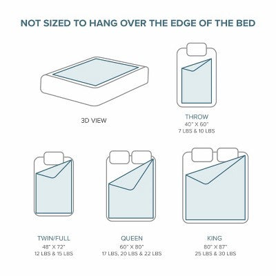 Bawełniany koc obciążeniowy odcień bakłażanowy