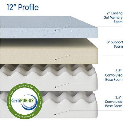 Materac z pianki memory king 12 cali - gładkie dopasowanie