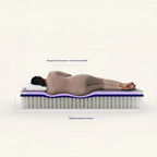 Materac hybrydowy full - twardy, żelowa siatka (grid)